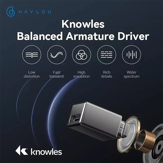 Haylou W1 True Wireless Earbuds