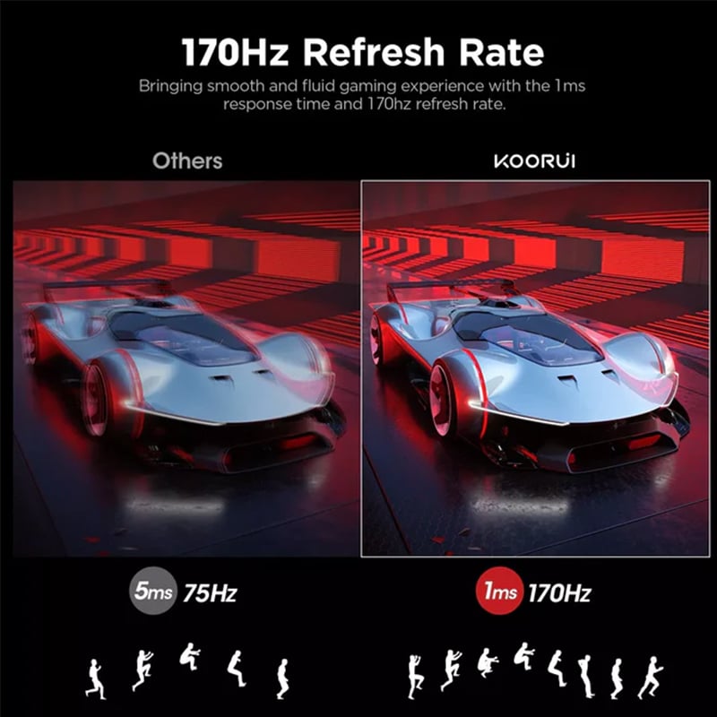 KOORUI 25E3A 24.5 inch 170Hz FHD VA 1080p Gaming Monitor