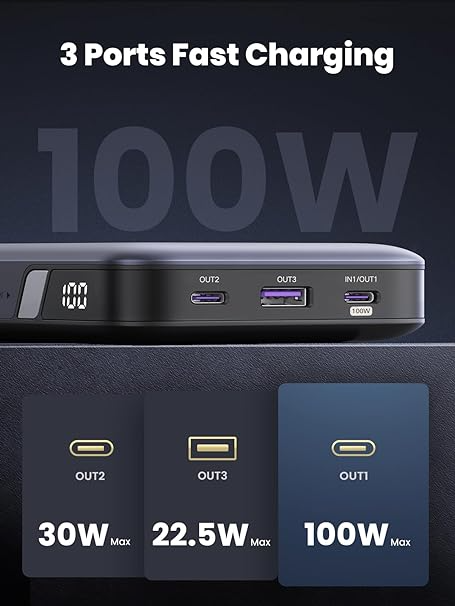 UGREEN PB720 25188 100W 20000mAh Two-way Fast Charging Power Bank