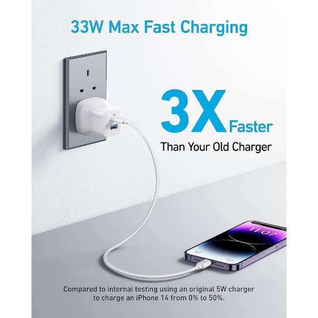 Anker 323 33W Ultra-Compact 2-Port Charger with Type-C to Type-C Cable