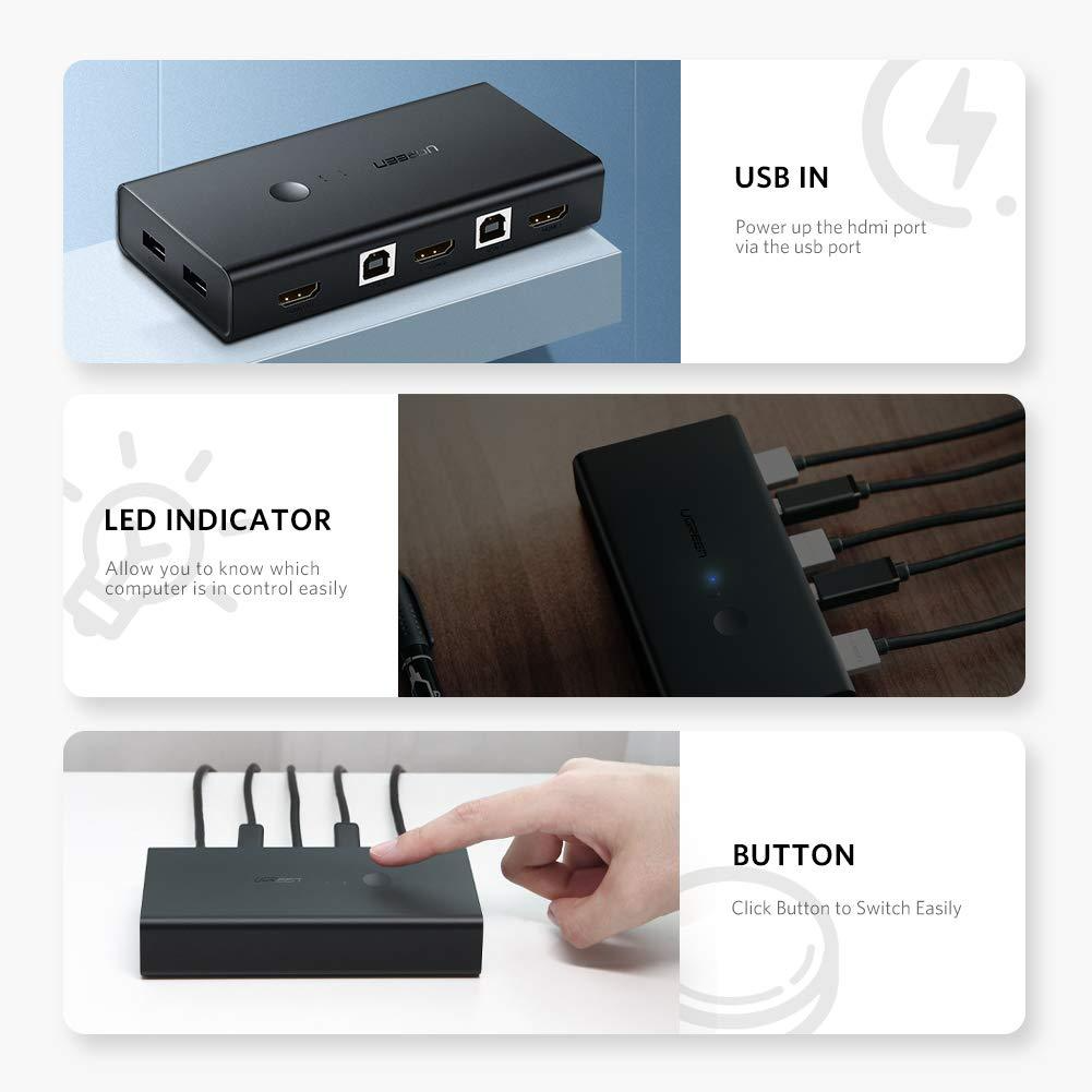 UGREEN 50744 2-Port HDMI KVM Switch Box