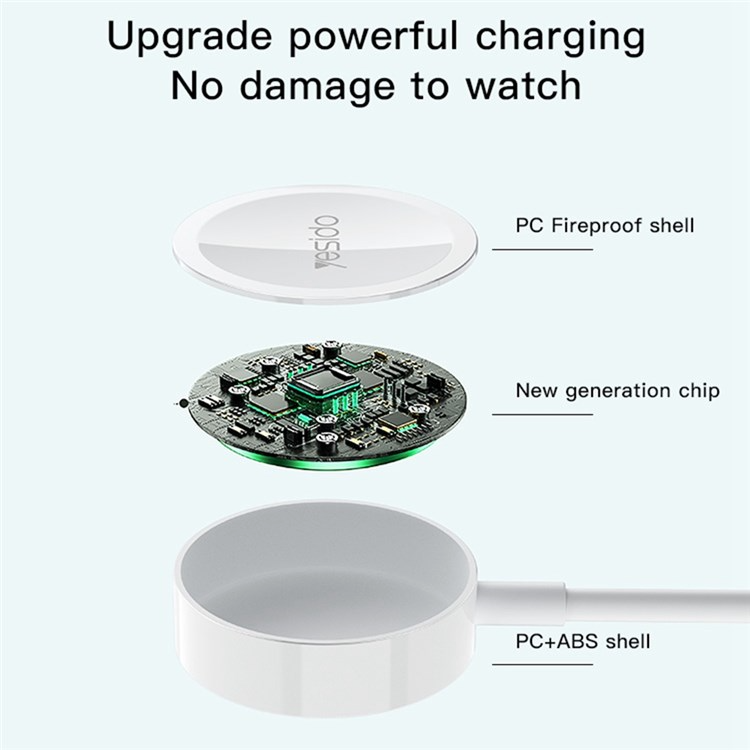 Yesido CA112 For Apple Watch Type-C Wireless Magnetic Charger