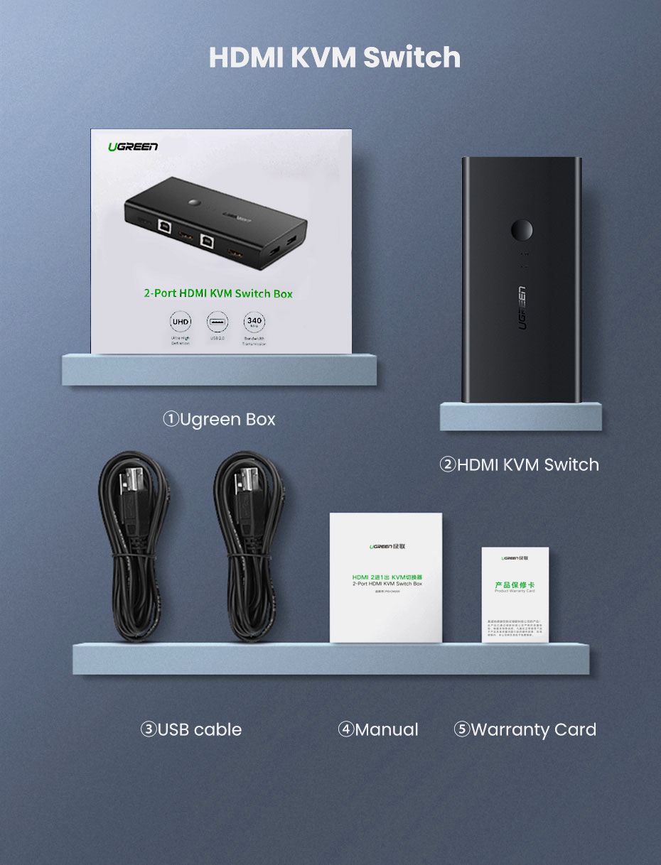 UGREEN 50744 2-Port HDMI KVM Switch Box