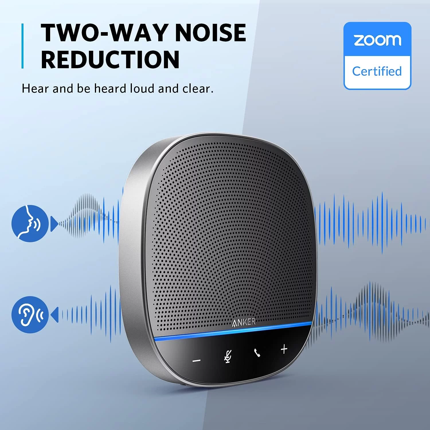 Anker PowerConf S500 Bluetooth Speakerphone