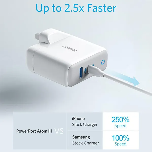 Anker PowerPort Atom III 2-Port 3 Pin Wall Charger