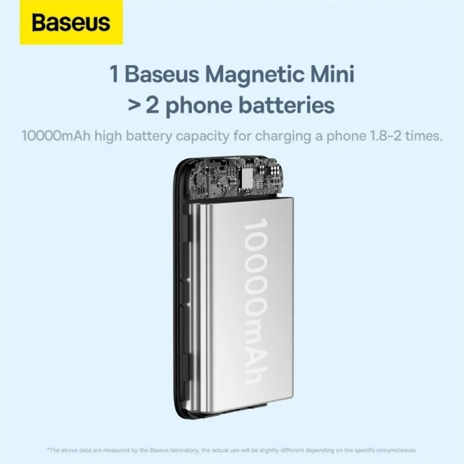 Baseus Mini 30W 10000mAh Magnetic Fast Charging Power Bank