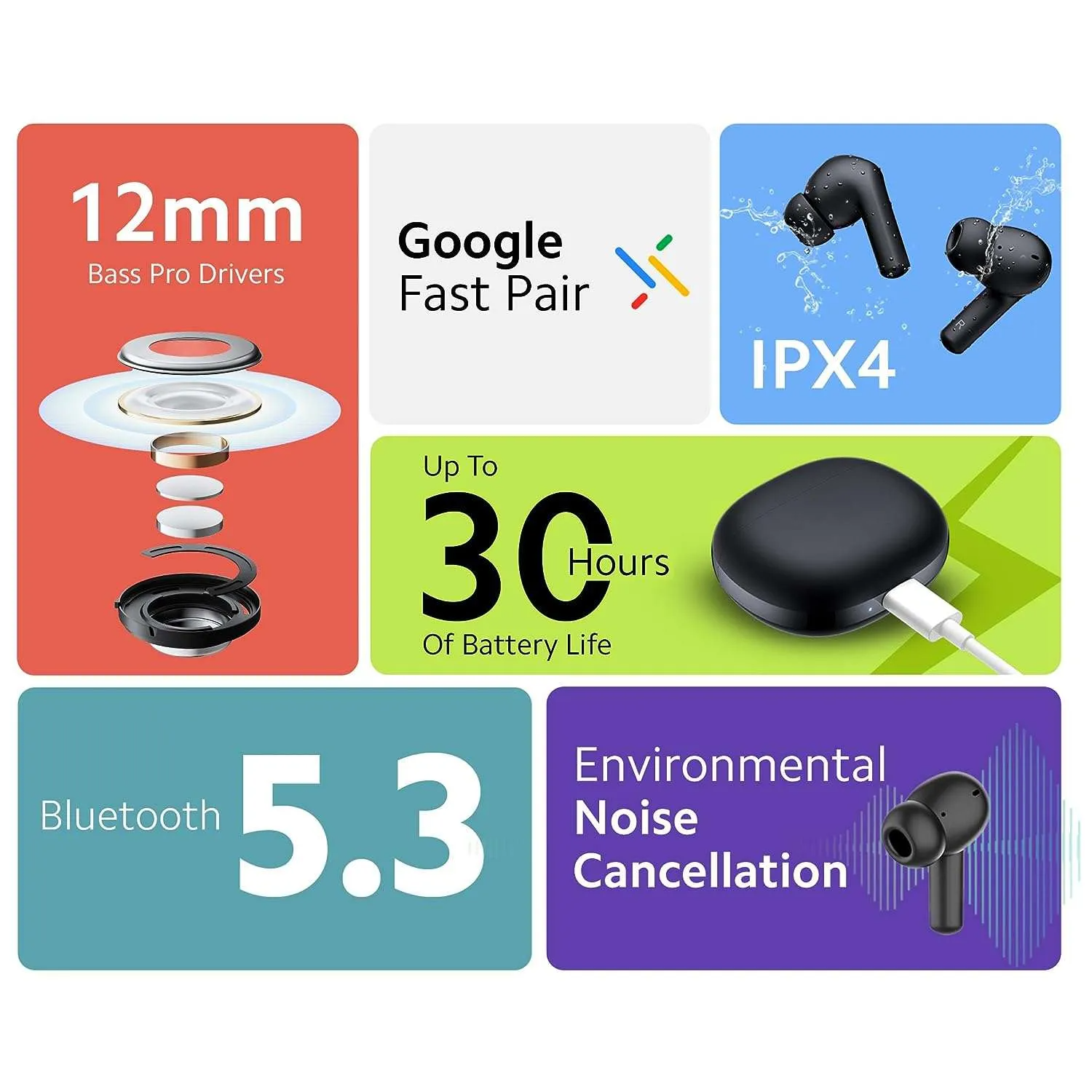 Xiaomi Redmi Buds 4 Active