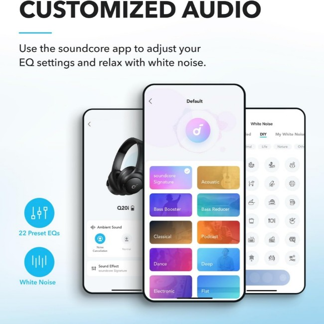 Anker Soundcore Q20i Hybrid Active Noise Cancelling Headphones