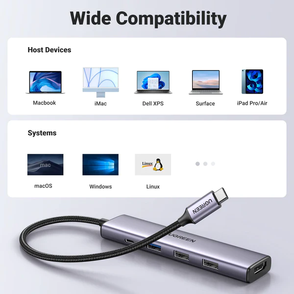 UGREEN 15495 5-in-1 USB-C Multifunction Adapter