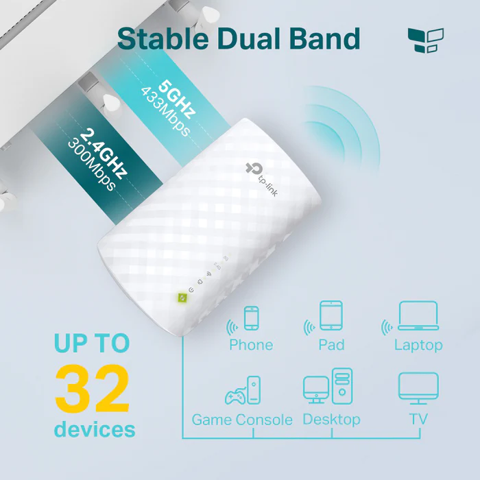 TP-LINK AC750 Wireless Range Extender