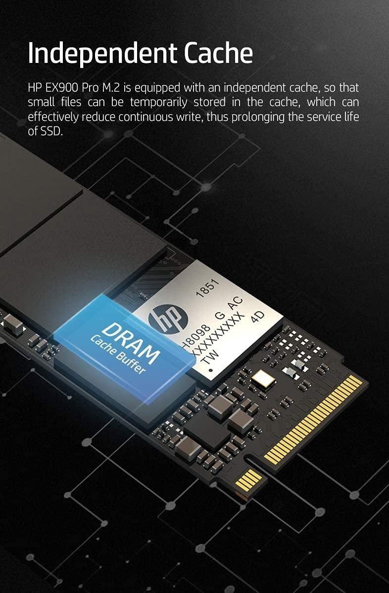 HP EX900 M.2 1TB SSD