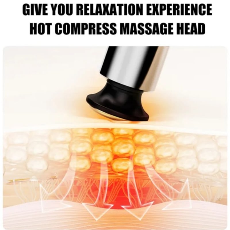 Philips PPM3103G Mini Massage Gun