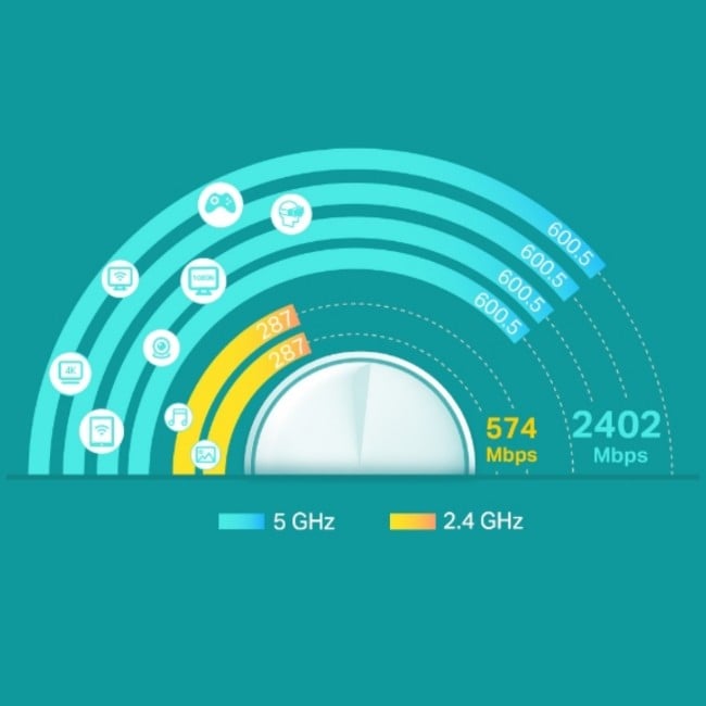 TP-Link Deco X60 AX3000 Whole Home Mesh Wi-Fi 6 System - 2 Pack