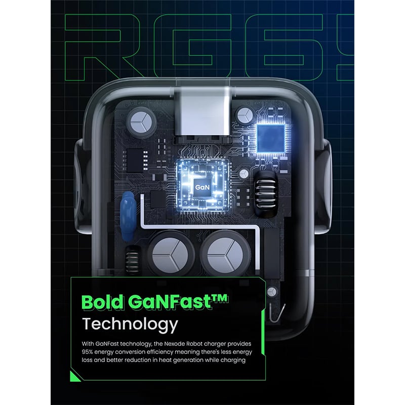 UGREEN CD361 25686 Nexode RG 65W 2 x USB-C + 1 X USB-A Robot GaN Fast Charger