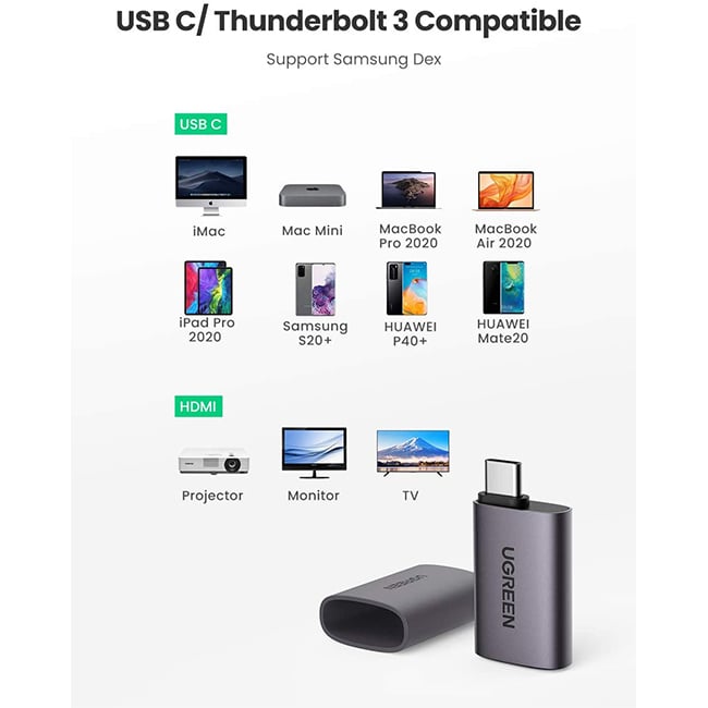 UGREEN 70450 USB-C to HDMI Adapter