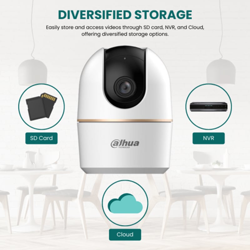 Dahua H2A Wifi Camera