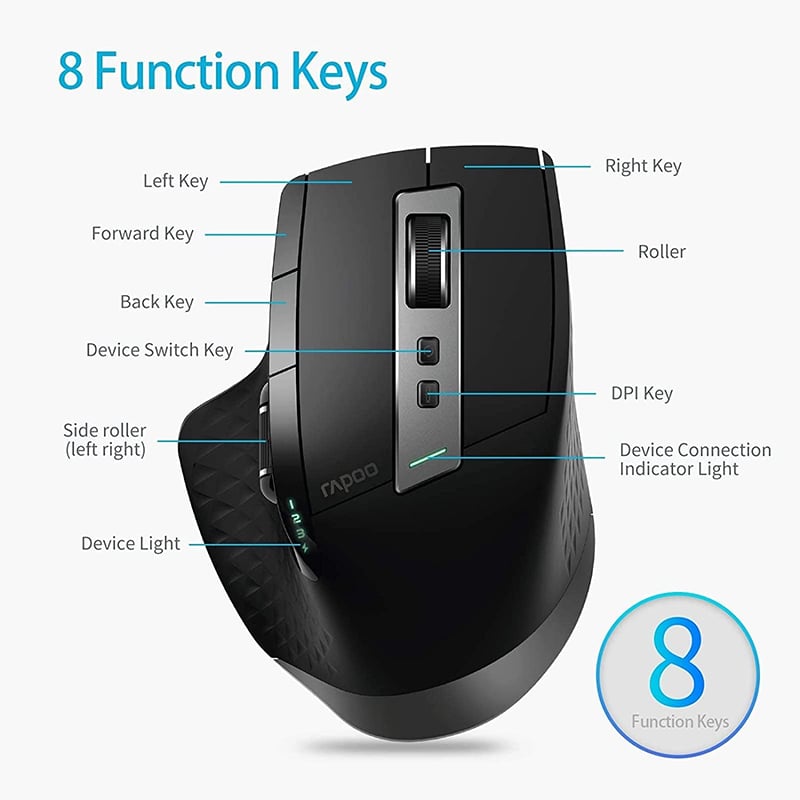 Rapoo 9900M Multi-Mode Wireless Ultra Slim Keyboard and Mouse