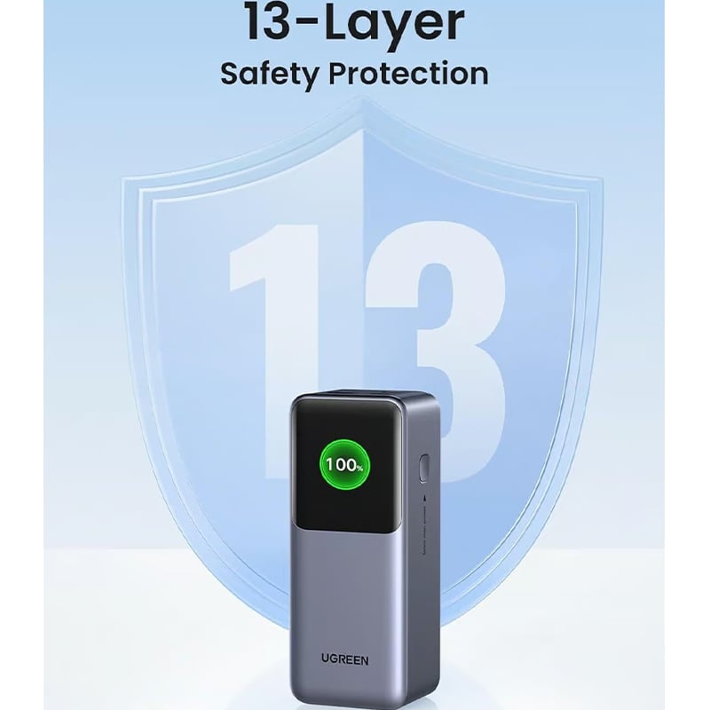 UGREEN PB721 35524B Nexode 130W 20000mAh Fast Charging Power Bank