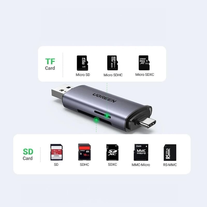 UGREEN CM185 50706 2-in-1 USB-C & USB 3.0 SD/TF Card Reader