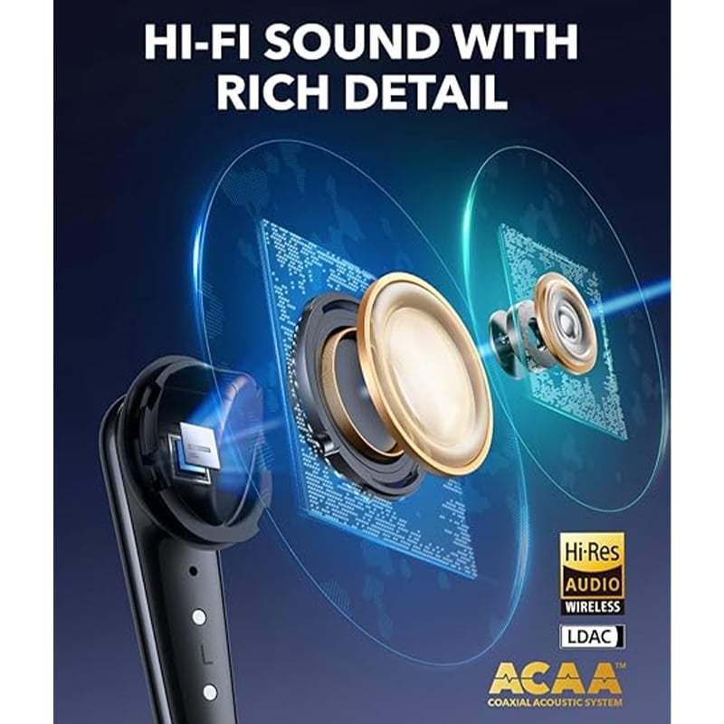 Anker Soundcore Liberty 4 Pro True Wireless Noise Cancelling Earbuds