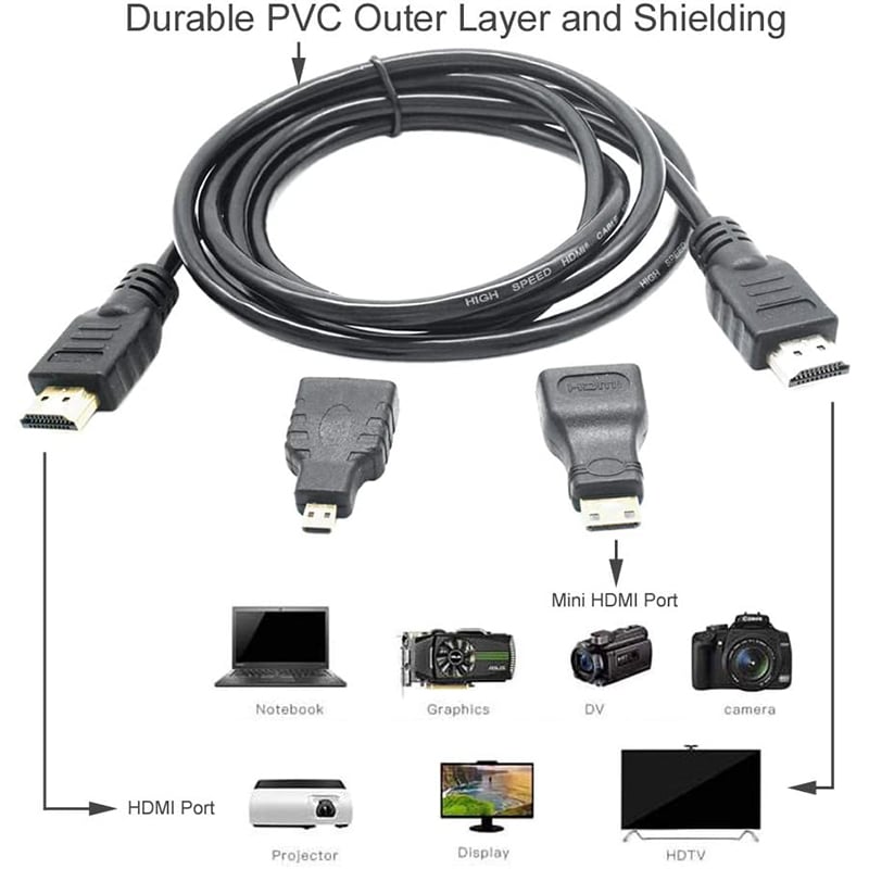 3 In 1 HDMI to HDMI Cable with Mini HDMI and Micro HDMI Adapter Converter Kit