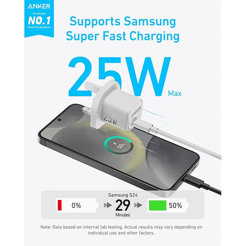 Anker A2656 25W Compact UK 3 Pin USB-C Charger