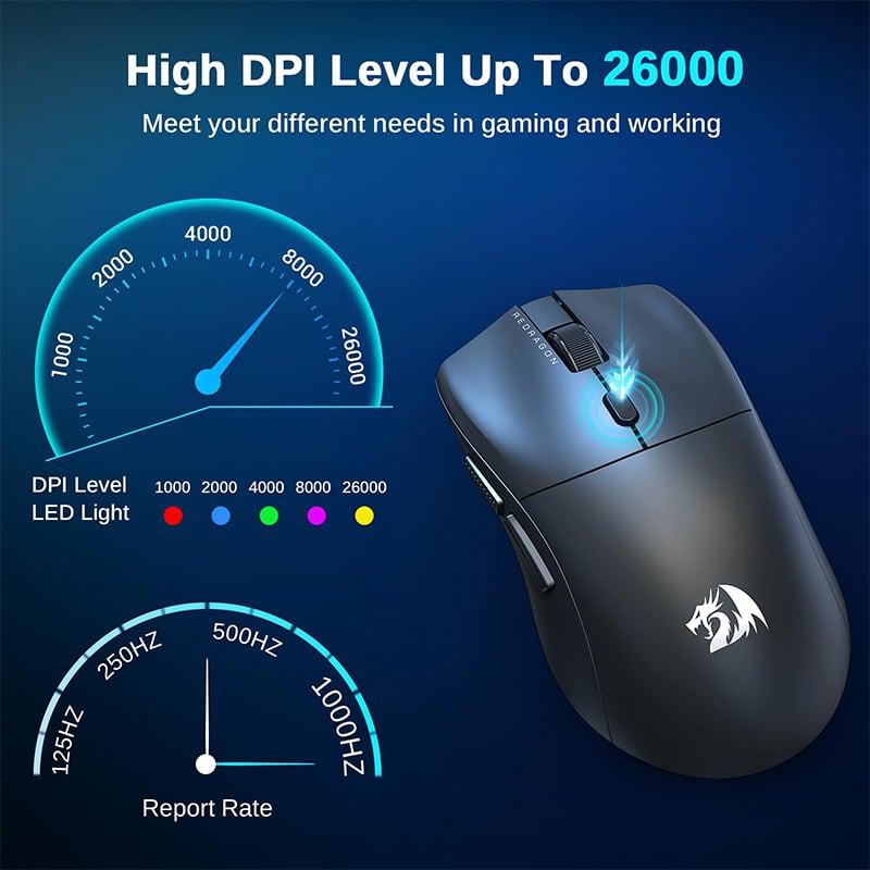 Redragon Neva Pro M815 Ultra Light Tri-Mode Wireless Gaming Mouse