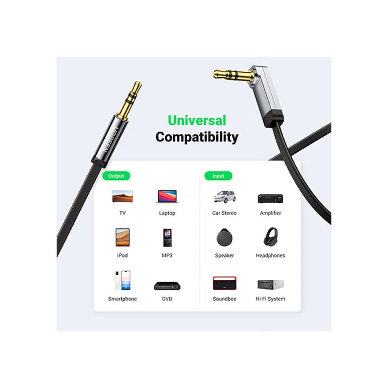 UGREEN 10729 3.5mm straight to 90 Degree 5M AUX Cable