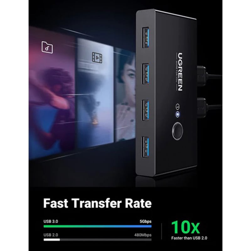 UGREEN 15705 USB 3.0 5Gbps Sharing Switch 2 in 4 out