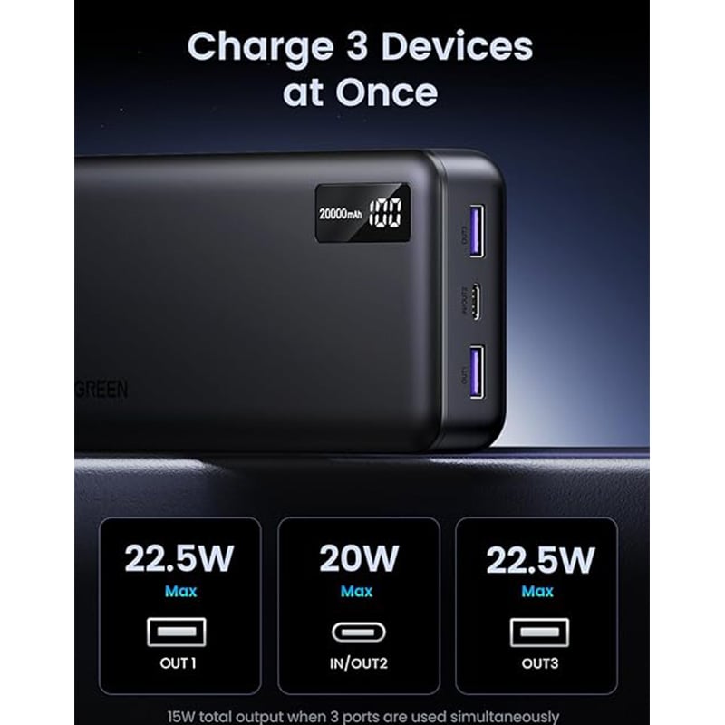 UGREEN 25683 20W Two-Way Fast Charging 20000mAh Power Bank