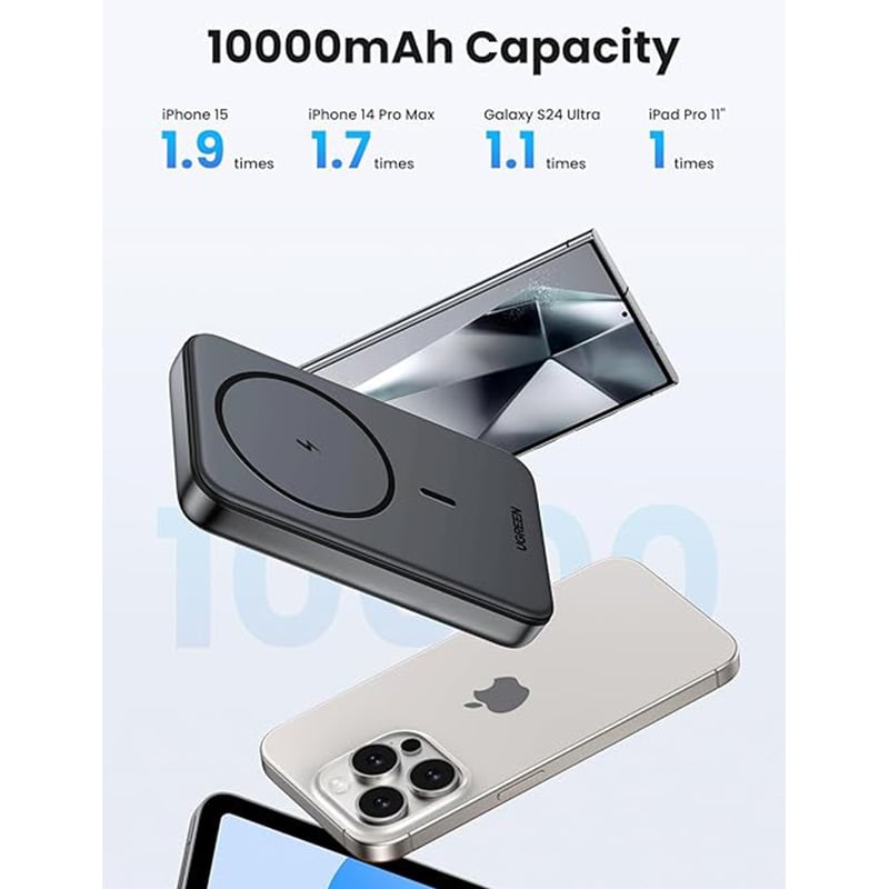 UGREEN 25919 20W Magnetic Wireless 10000mAh Power Bank