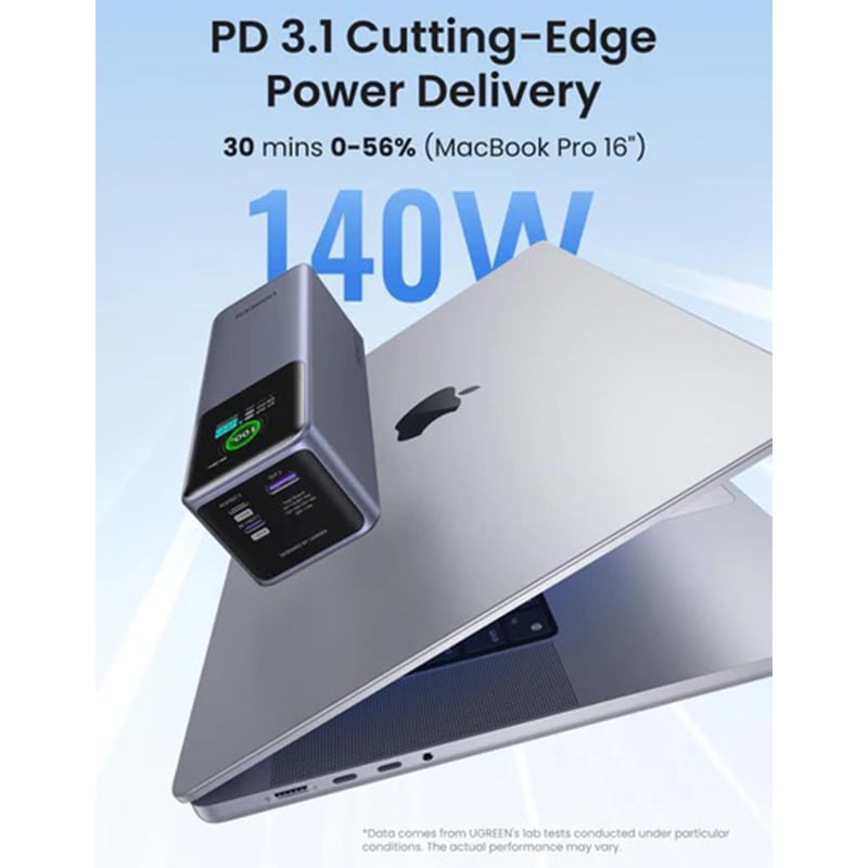 UGREEN 35525B Nexode 200W Fast Charging 25000mAh Power Bank