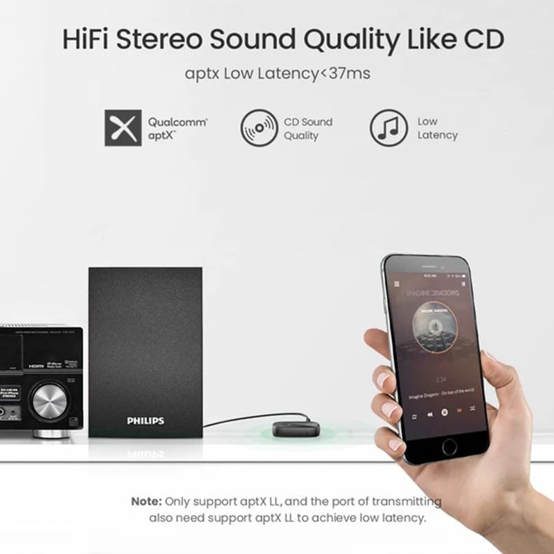 UGREEN 70304 Bluetooth 5.1 Receiver Audio Adapter