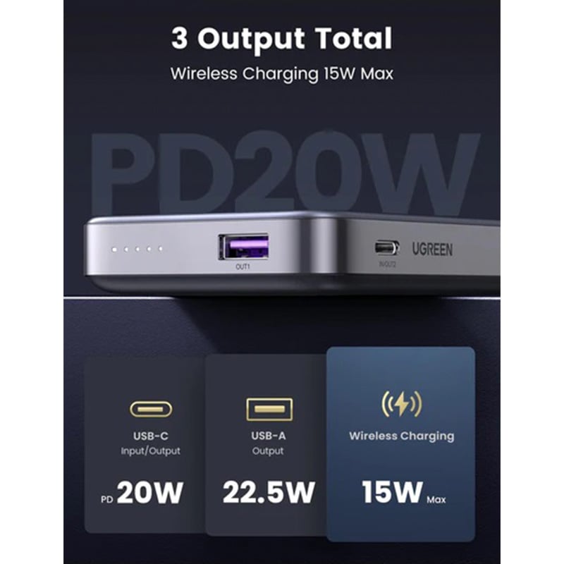 UGREEN 15086 20W Magnetic Wireless 10000mAh Power Bank