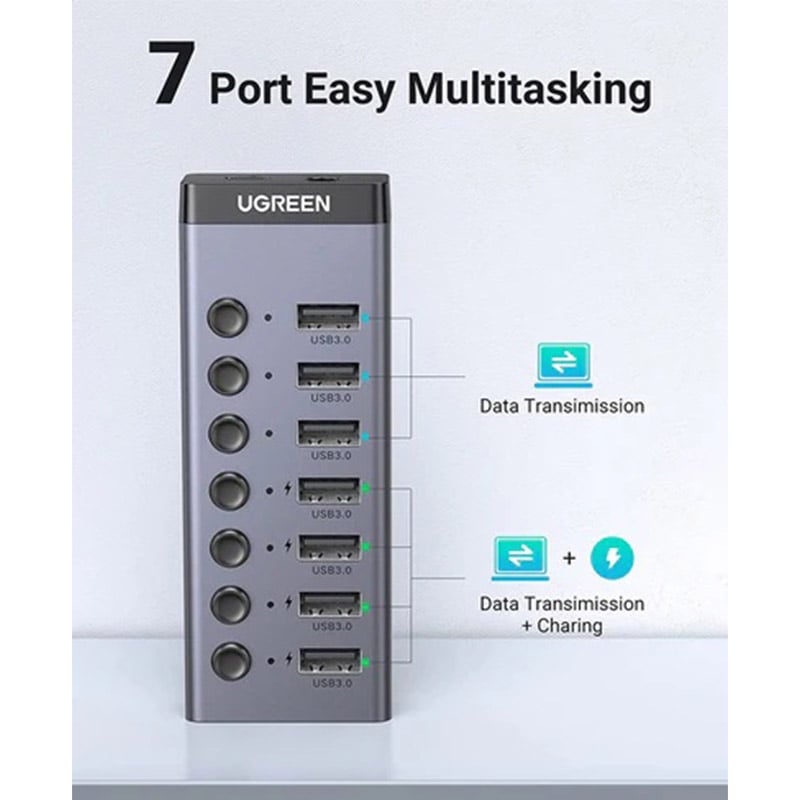 UGREEN 90306 7 Port Hub Power Supply