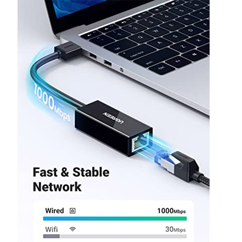 UGREEN 20256 USB 3.0 to 1Gbps Ethernet LAN Adapter