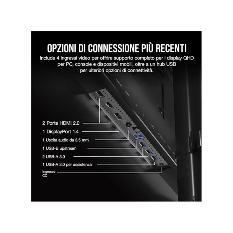 Corsair XENEON 315QHD165 32" IPS QHD (2560 x 1440) 165Hz HDR Ready Gaming Monitor