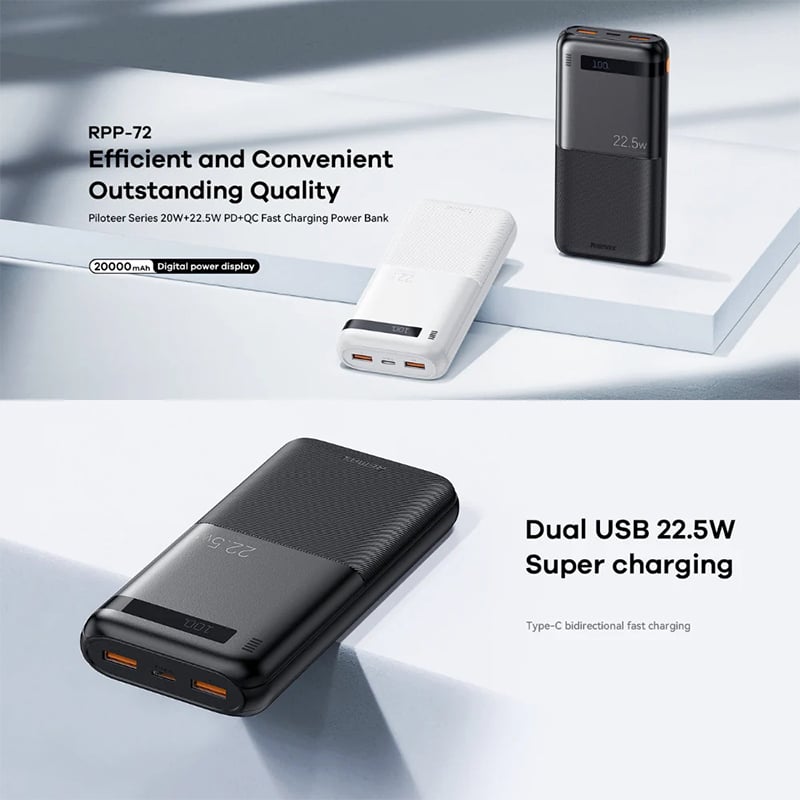 REMAX RPP-72 22.5W 20000mah Power Bank