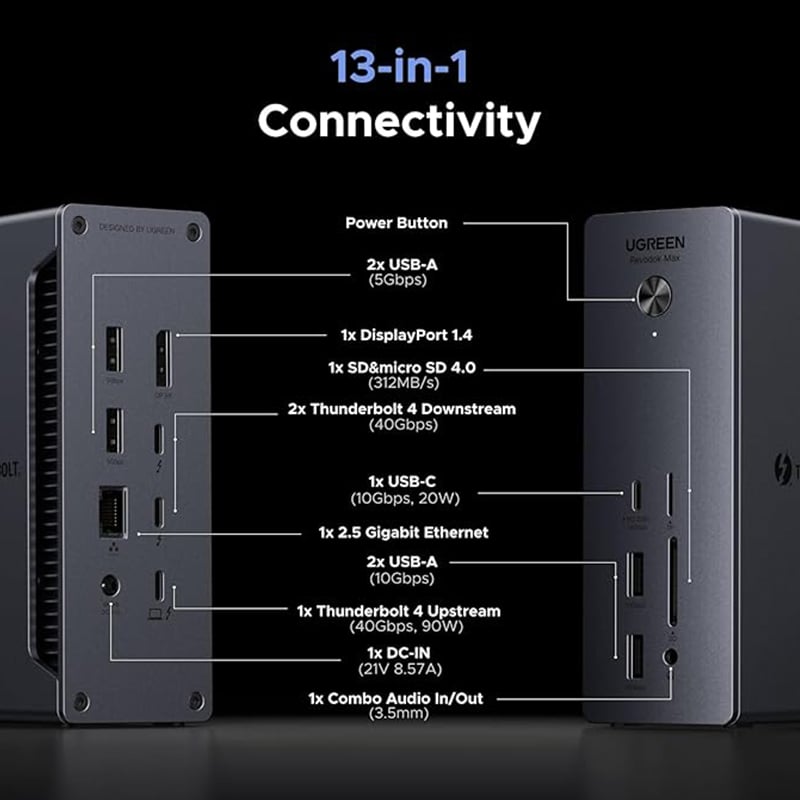 UGREEN 25054 Revodok Max 13-in-1 90W Thunderbolt 4 Docking Station