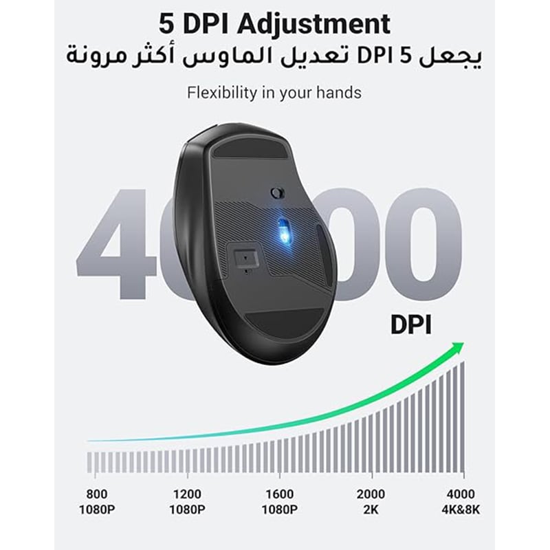 UGREEN 25753 Ergonomic Wireless Mouse