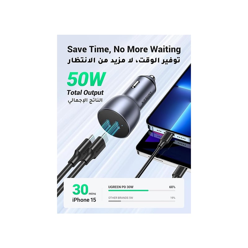 UGREEN 70594 50W Dual USB-C PD Fast Car Charger