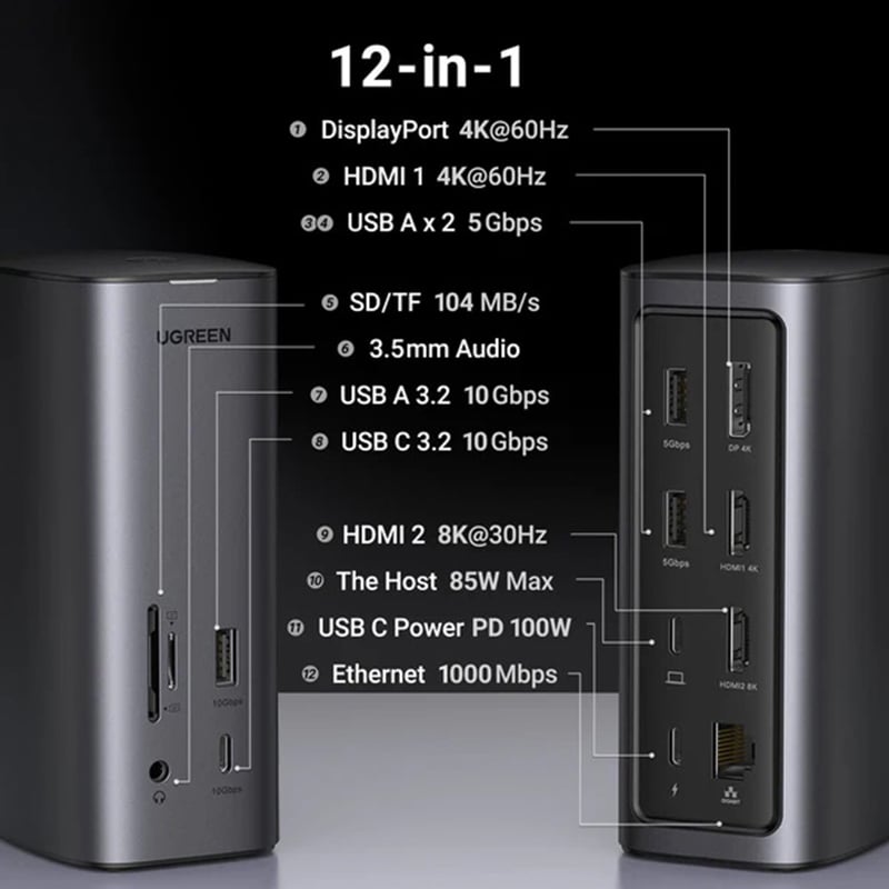 UGREEN 90325 12 -in- 1 USB Multifunction Docking Station
