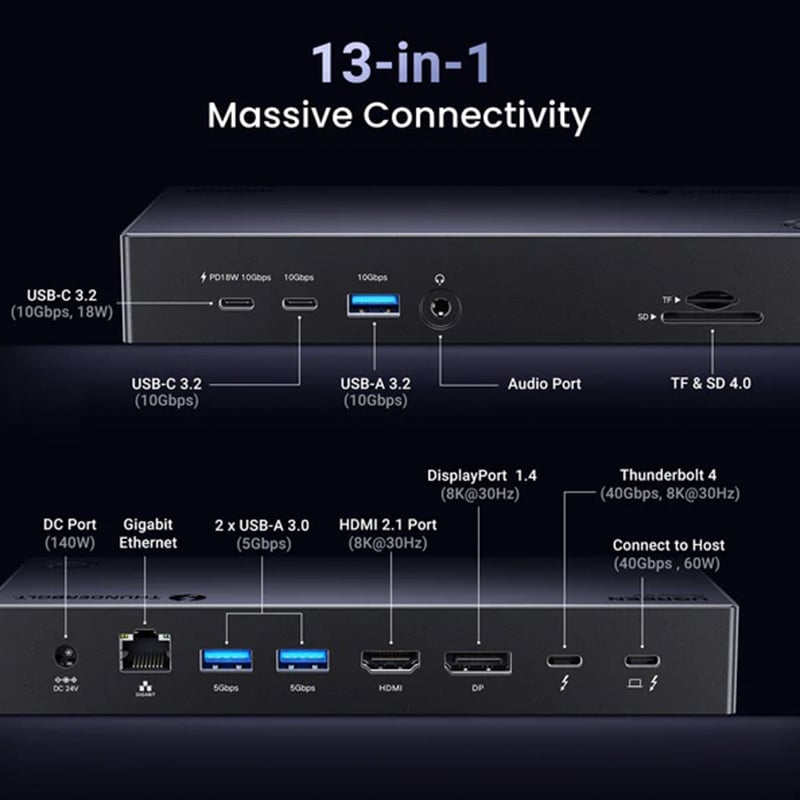 UGREEN 25085 Revodok Max 13-IN-1 Thunderbolt 4 Docking Station