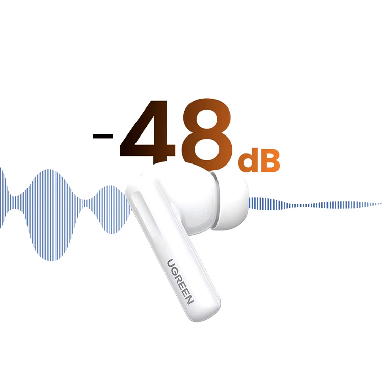 UGREEN 15158 HiTune T6 Hybrid Active Noise Canceling  Earbuds