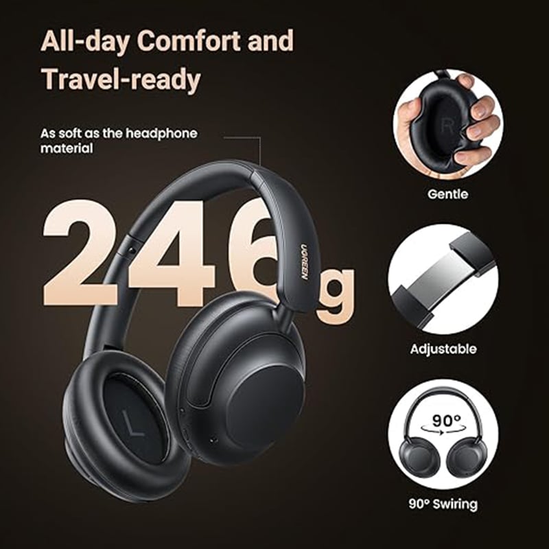 UGREEN 25255 HiTune Max5 Hybrid Active Noise Cancelling Headphone