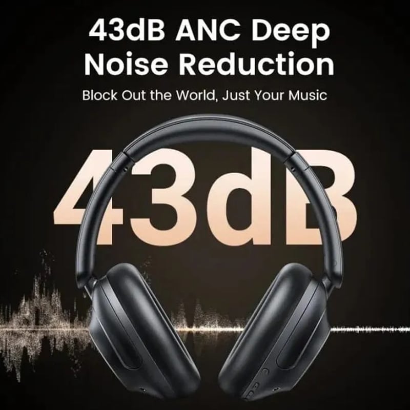 UGREEN 25255 HiTune Max5 Hybrid Active Noise Cancelling Headphone
