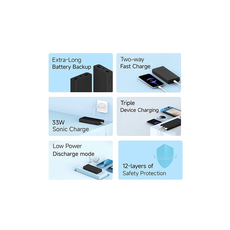 Xiaomi Mi 33W 20000mAh Power Bank