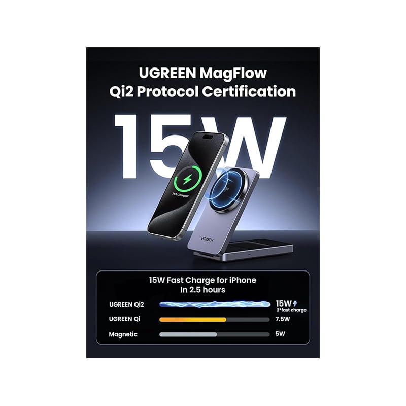 UGREEN 45023 2-in-1 15W Magnetic Wireless Charger