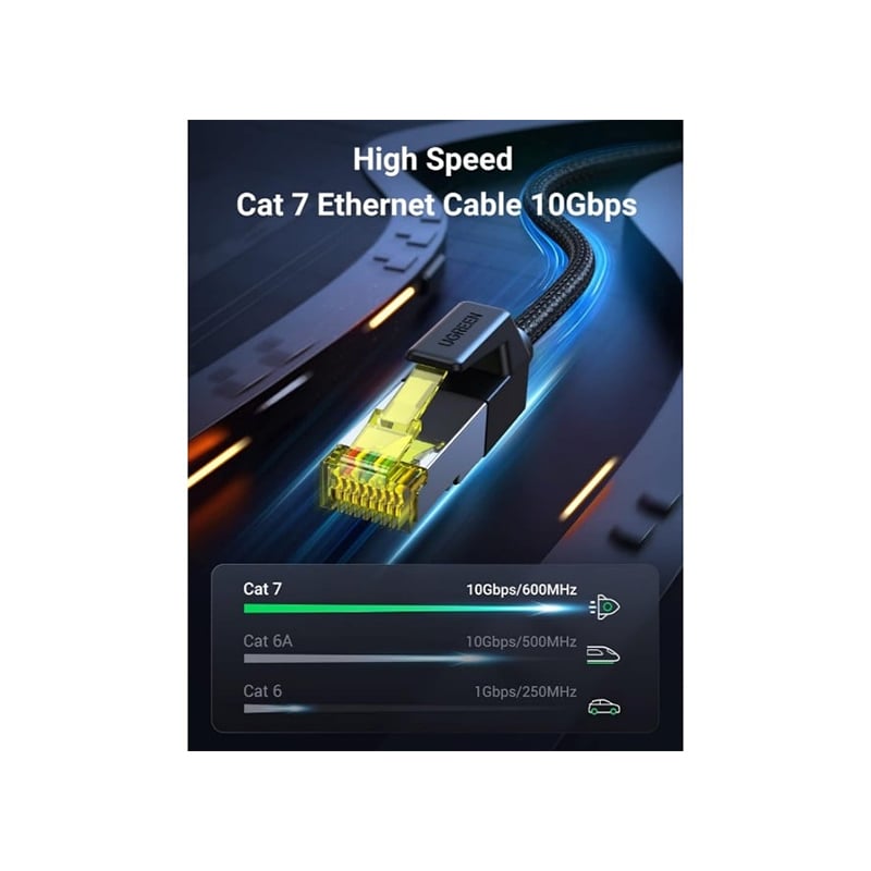 UGREEN 30791 Cat 7 Ethernet Pure Copper Braided Cable 10M
