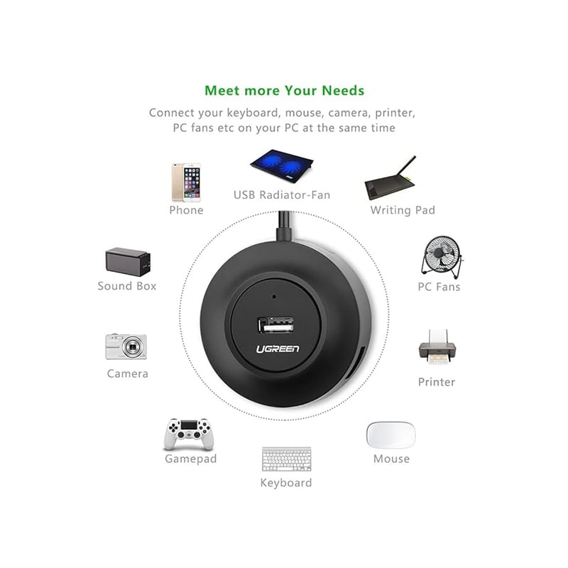 Ugreen 20277 4-Port 2.0 USB Hub